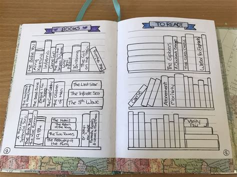 Keep Track Of The Books You Ve Read Bullet Journal The Last Star