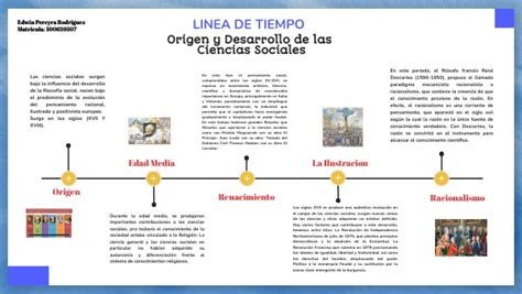 Línea de Tiempo Ciencias Sociales