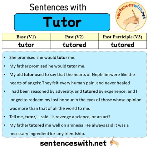 Sentences With Teach Past And Past Participle Form Of Teach V1 V2 V3