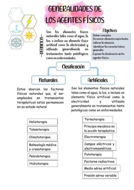 Generalidades de los Agentes Físicos Paloma Gutierrez uDocz