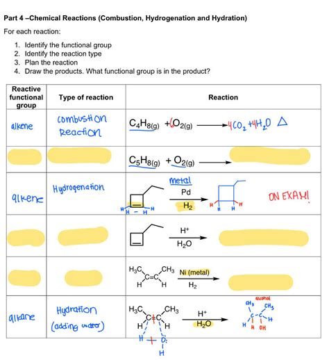 Solved Part 4 Chemical Reactions Combustion Chegg