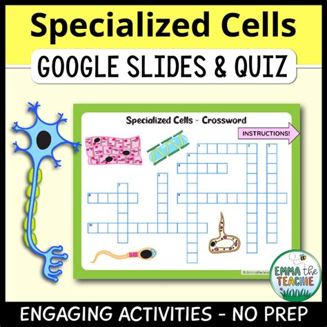 Cell Theory Google Slides Emmatheteachie Resources