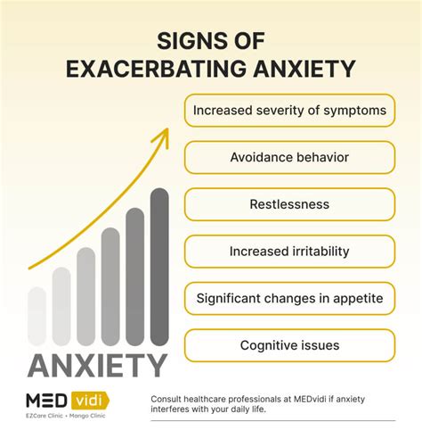 Why Is My Anxiety Getting Worse Key Signs And Solutions Medvidi