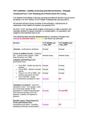 Fillable Online Dispensingdoctor VAT Liabilities Liability Of