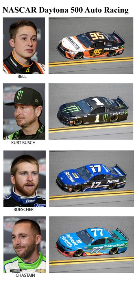 PHOTOS: Starting lineup for Sunday’s Daytona 500 | WFLA