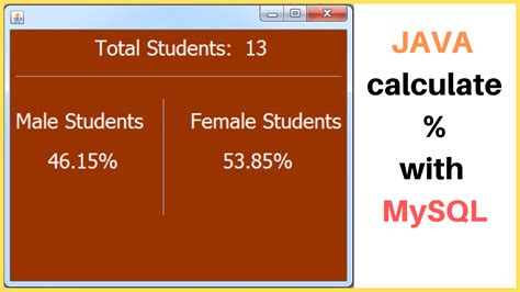 JAVA Calculate Percentage In MySQL Using Java C JAVA PHP