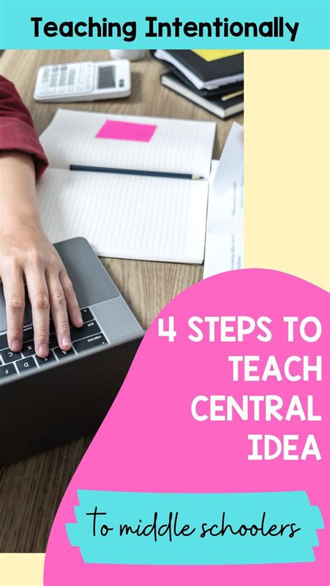 4 Steps To Teach Central Idea Teaching Intentionally Central Idea