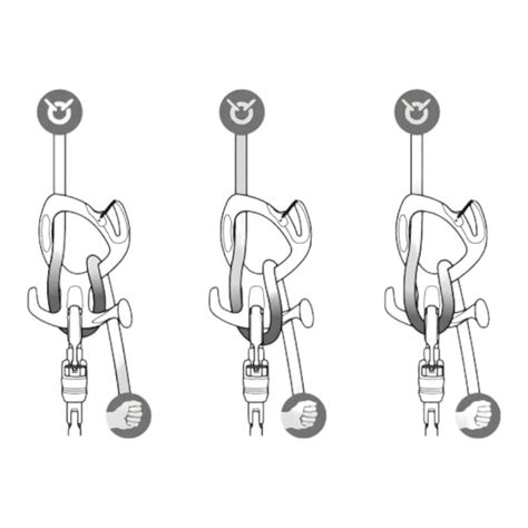 Petzl Pirana Guide