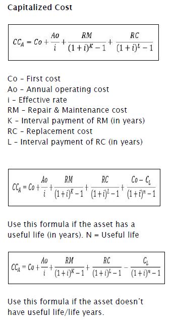 Engineering Economics Capitalized Cost Capitalization 48 Off