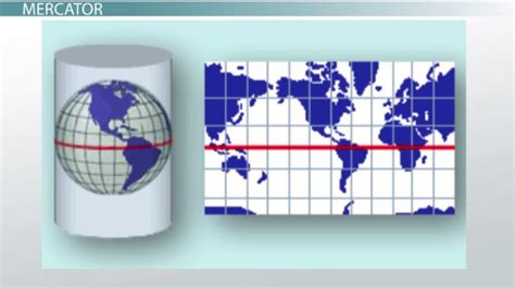 Gnomonic vs. Mercator vs. Conic Projection | Overview & Examples ...