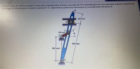 Solved El Mecanismo De Retorno Rápido Consta De La Manivela