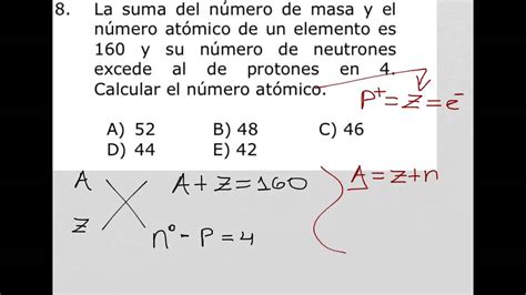 Como calcular el número atómico dados el número de masa y neutrones