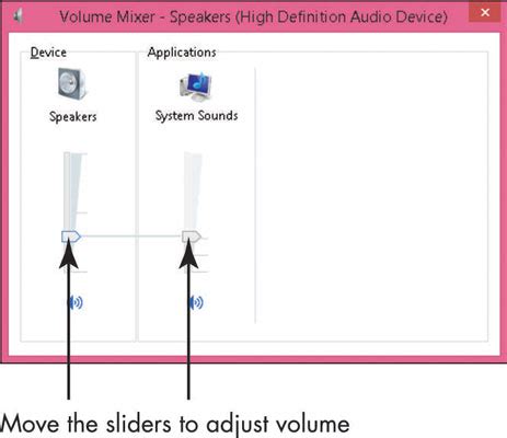 How To Adjust The Volume On A Windows Laptop Dummies