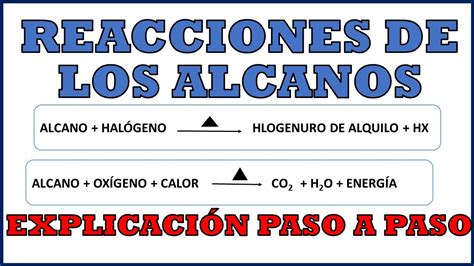 Mapa Conceptual Reacciones De Alcanos Images