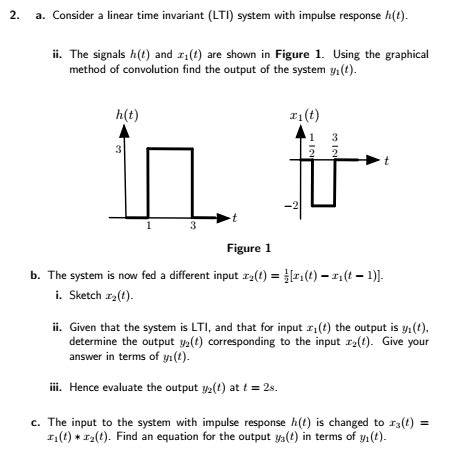 Solved A Consider A Linear Time Invariant LTI System With Chegg