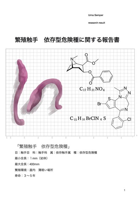 エロ同人cg てるてるがーる 触手研究レポート 繁殖触手依存型危険種 エロ同人cg集