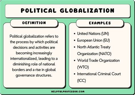 Venn Diagram Of Political Globalization Triple Venn Diagrams