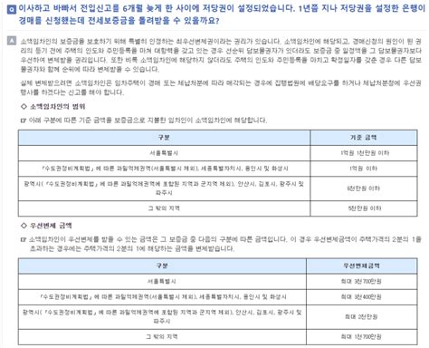 전세 재계약시 증액계약할 때 무조건 근저당을 살펴봐야 하는 이유 네이버 블로그