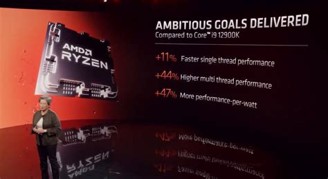 Amd S New Ryzen And Ryzen Non X Cpus Teased Early