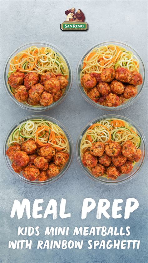 Pasta Meal Prep Kids Mini Meatballs With Rainbow Spaghetti Recipe