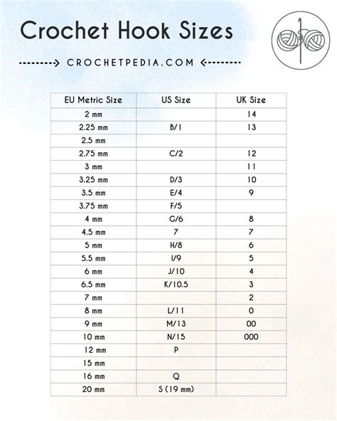 The Ultimate Guide To Crochet Hook Sizes Crochetpedia