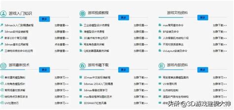 3dmax的電腦配置要求，2022年3dmax建模渲染的電腦配置要求建議 每日頭條