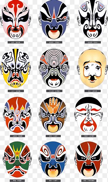 twelve face masks, China Chinese opera Peking opera Mask Meaning ...