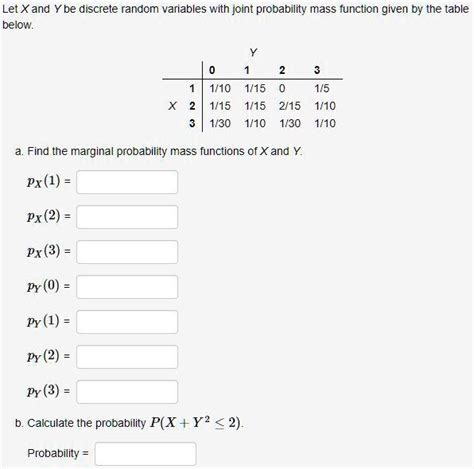 Solved Let Xand Y Be Discrete Random Variables With Joint Probability