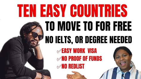 Easiest Countries To Migrate Now For Free Without Ielts Easy Visa