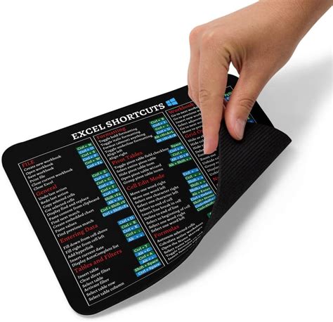 Amazon Excel Keyboard Shortcuts Mouse Pad Excel Shortcuts Mouse