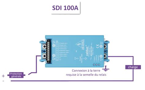 Gamme Sdi Celduc Relais