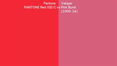 Pantone Red C Vs Valspar Pink Burst A Side By Side Comparison