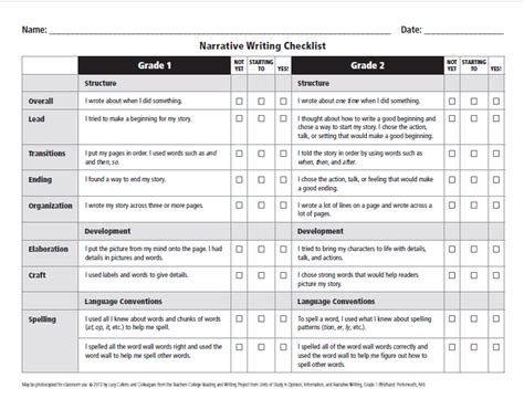 Narrative Writing Checklist Grade 4