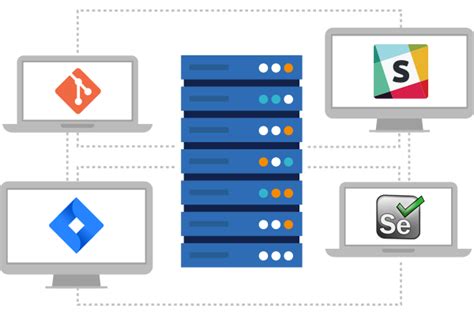 Helix ALM | ALM Tool | Perforce