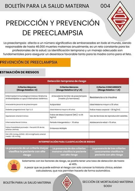 Predicción y prevención de Preeclampsia Annyth uDocz