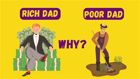 Book Rich Dad Poor Dad By Robert Kiyosaki Full Summary Youtube