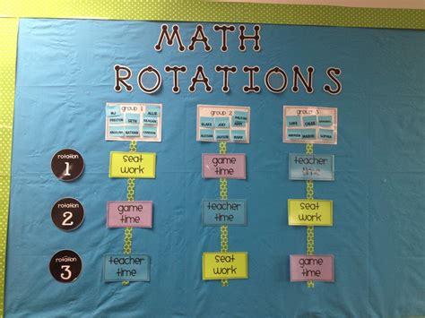 Keep Calm And Teach On Math Rotations