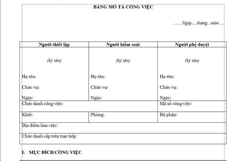 Mẫu Bản Mô Tả Công Việc Hướng Dẫn Cực đơn Giản để Làm Việc Hiệu Quả