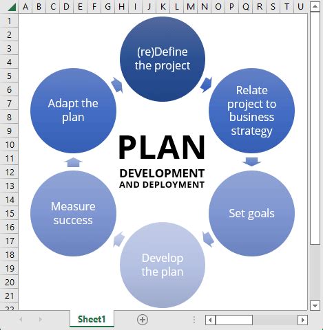 How to create a flowchart with SmartArt - Microsoft Excel undefined