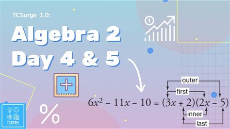 Algebra 2 Day 4 And 5 Factoring By Grouping And Factoring The Sum And Difference Of Perfect Cubes