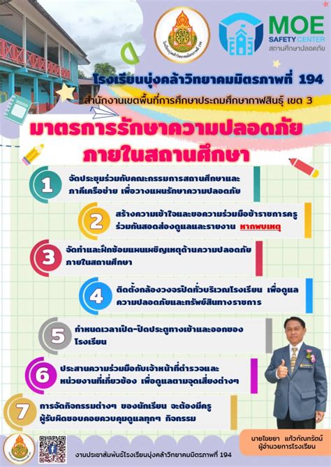 มาตรการรักษาความปลอดภัยภายในสถานศึกษา สำนักงานเขตพื้นที่การศึกษาประถมศึกษากาฬสินธุ์ เขต 3