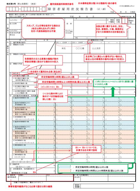 第8回 「高年齢者雇用状況報告書」「障害者雇用状況報告書」作成上の手続き｜web労政時報