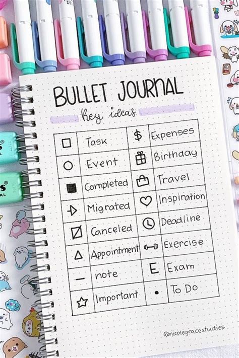 How Cute Are These Bujo Key Icon Ideas Love It Key Bullet Journal