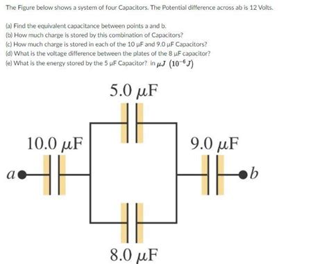 Solved The Figure Below Shows A System Of Four Capacitors