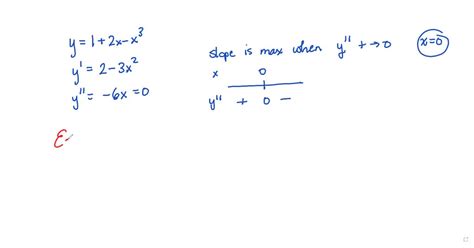 Solved Determine The Maximum And Minimum Value Of The Function Fx Xe