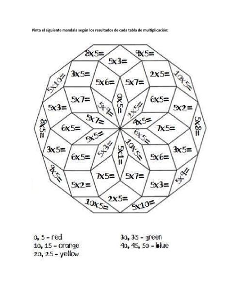 Mandala De Multiplicaciones Pdf