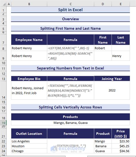 How To Split In Excel Text Numbers Cells And Columns Exceldemy