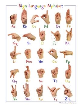 Alphabet Sign Language Printable by Love Teaching Children | TPT