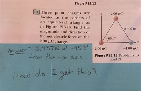 Solved Three Point Charges Are Located At The Corners Of An