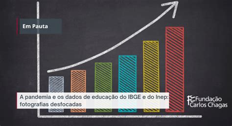 A pandemia e os dados de educação do IBGE e do Inep fotografias